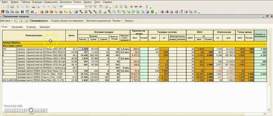 Помощник закупок по методу MIN/MAX