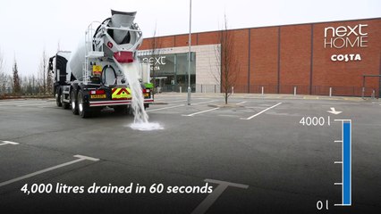 Un bitume absorbant capable d'absorber 4000 litres d'eau par minute - solution pour les inondations et tempêtes