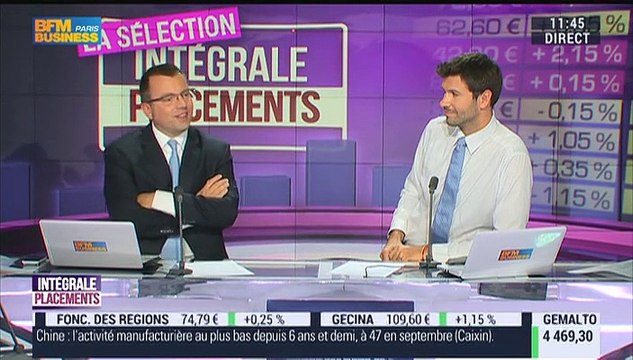 Sélection Intégrale Placements: Quelle stratégie d'arbitrage faut-il adopter dans le contexte de marché actuel ? - 23/09