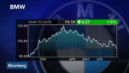 U.S. Markets Are Not Cheap Anymore: Hirtle