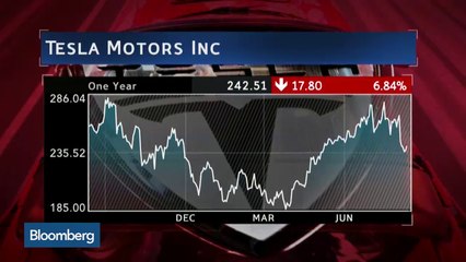 Tesla to Raise $500 Million in Stock Offering