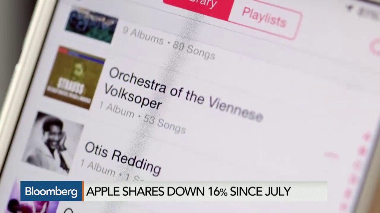 What to Expect From Apple's Event Today