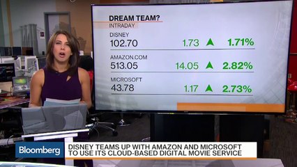 Disney, Amazon, Microsoft, Fitbit: Stock Market Movers