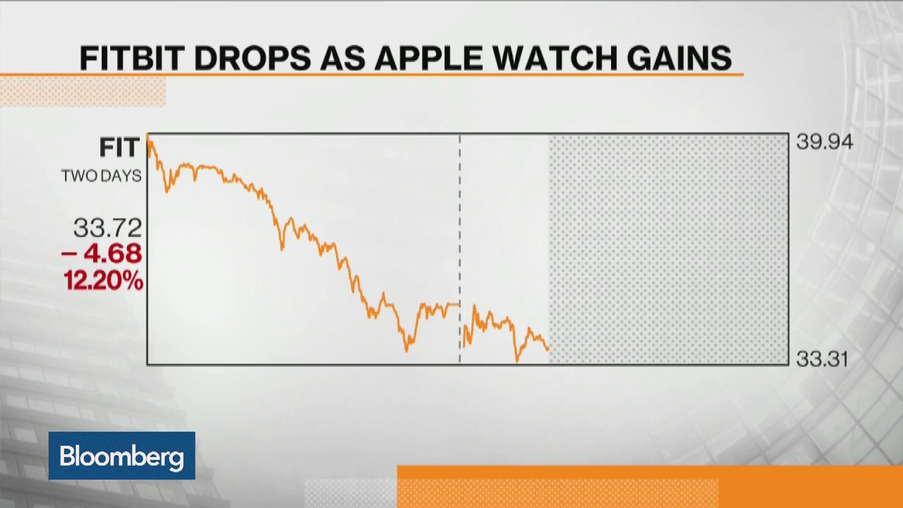 Apple Watch Is Still Trying to Catch Fitbit