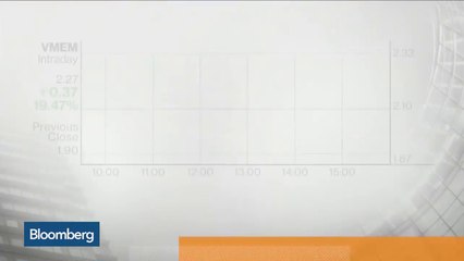 The Tech Stocks Leading the Market Rally