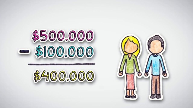 What REALLY is a Mortgage? Local Records Office Explains How the American Dream is Made. Local Records Offices Report