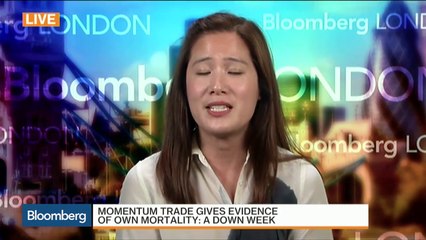 Why an Index Tracking Apple, Netflix Fell Last Week