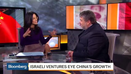 Will Tech See a Venture Capital Drag From China?