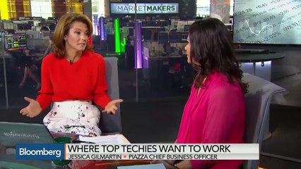 Where Do Top Techies Want to Work?