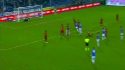 أهداف مباراة روما وسامبدوريا بالدوري الإيطالي