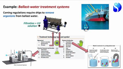 Marine Engineering case