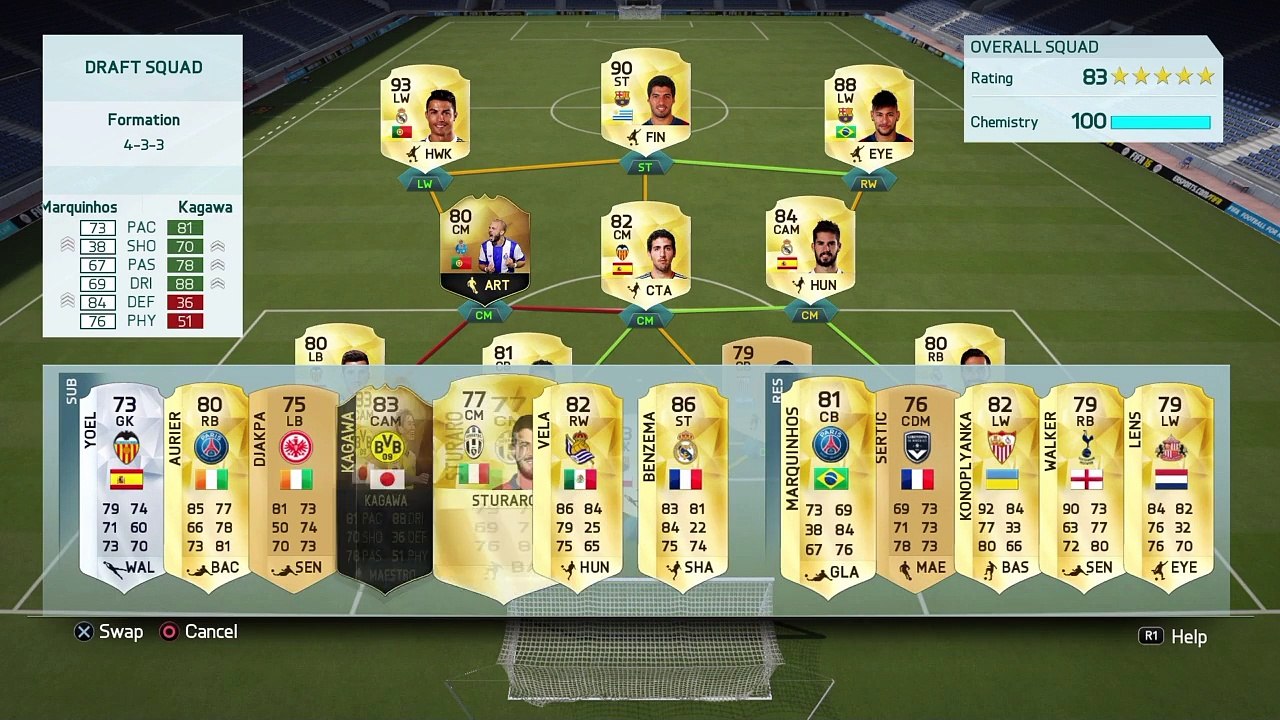 Rtg1