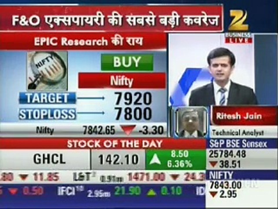 Epic Research's Expert on Zee Business