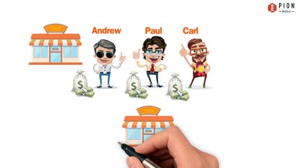 Pion Media - The story of three brothers