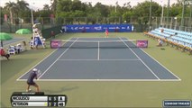 Monica Niculescu - Best Match Point ever (Funny tennis)