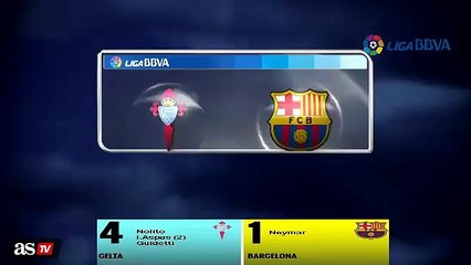 j.5 liga bbva 15/16 Celta 4-Barça 1
