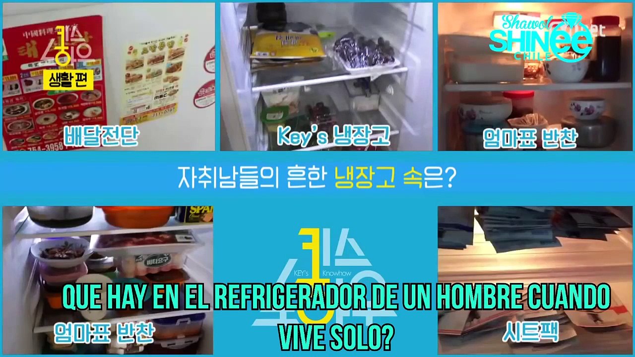 Key´s KnowHow Cap 1 SubEspañol