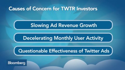 Dorsey's Candid Comments Sink Twitter Shares