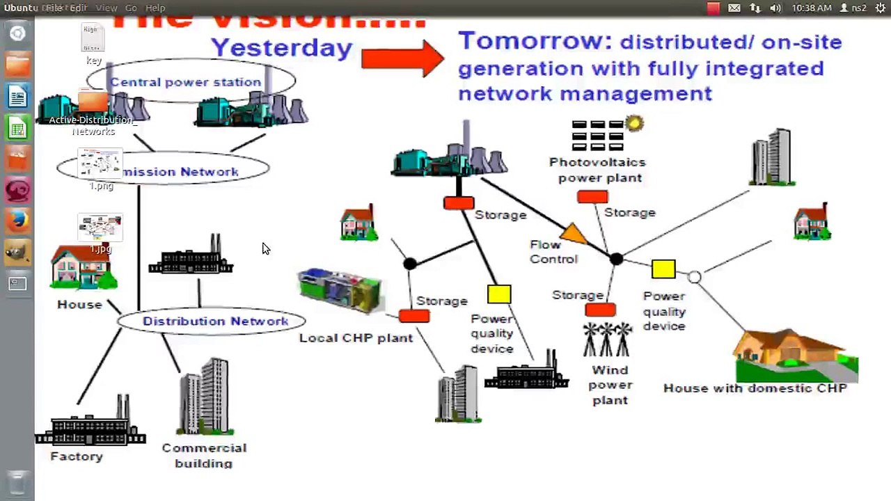 Active Distribution Networks project output - Network simulator2 projects
