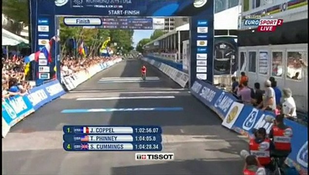 Cycling UCI Road World Championships Richmond 2015 Men's Elite Individual Time Trial