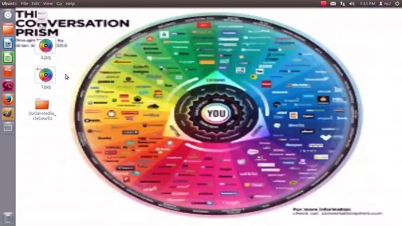 Social Media Networks project output - Network simulator2 projects