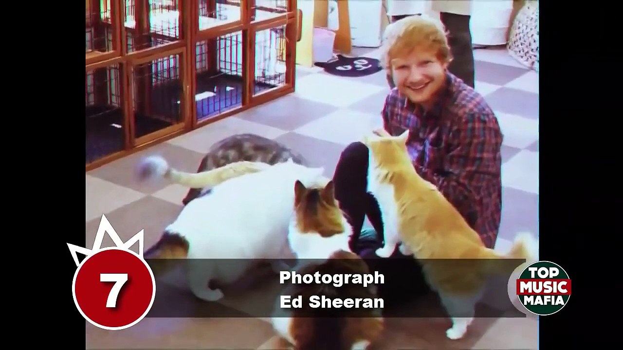 Top 10 Songs Of The Week - September 26, 2015 (Your Choice Top 10)
