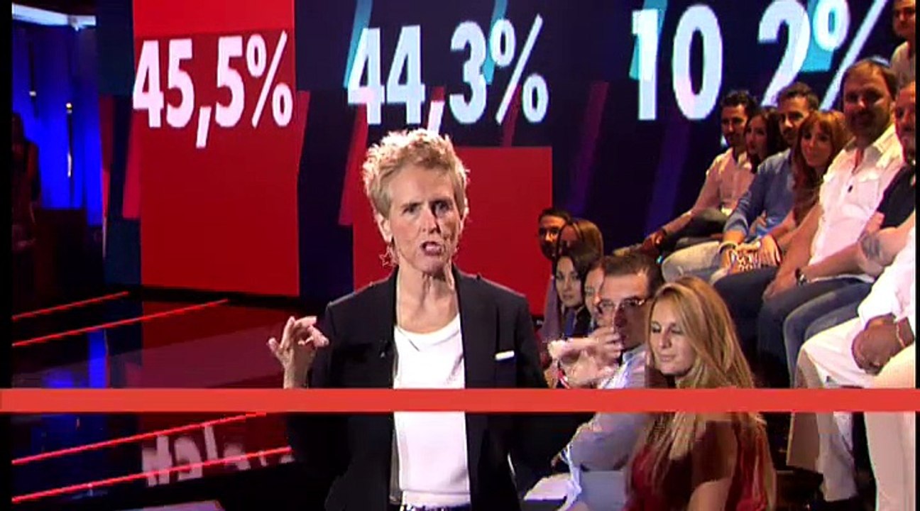 Gran Hermano 16 Gala 3 24/09/2015