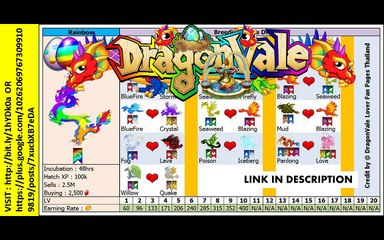 Android : Games For Hack Dragon Vale + Cheat