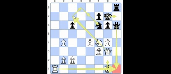 Chess Juice - Trapping the Queen!