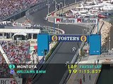 F1 Monaco GP 2003 - Juan Pablo Montoya Vs Ralf Schumacher