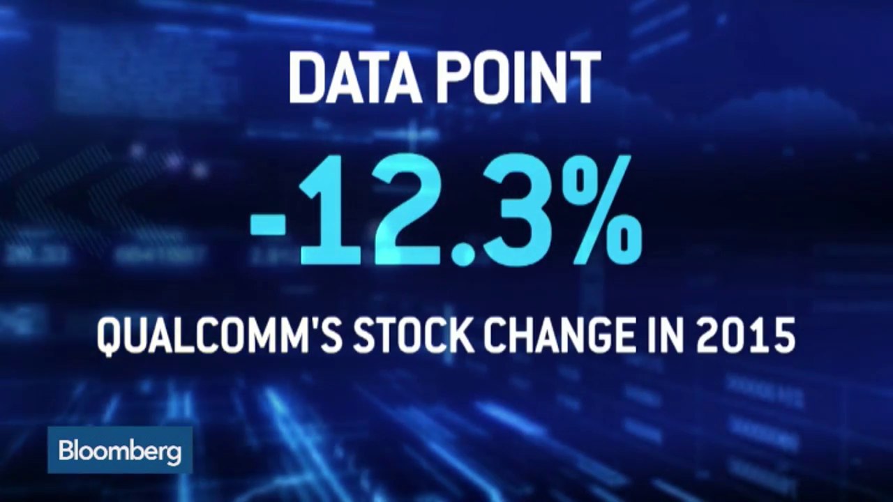 Qualcomm Considers Company Split After -12.3 Value Drop