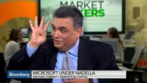 Encouraged By Microsoft's Shifts: Parekh