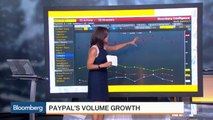 PayPal’s Stock Makes Its Debut