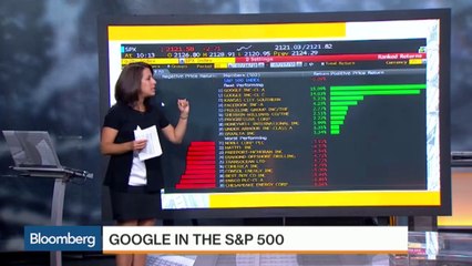 NASDAQ Trades Higher on Google and Google