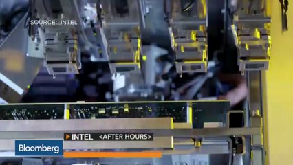 Intel's Guidance on Data Centers