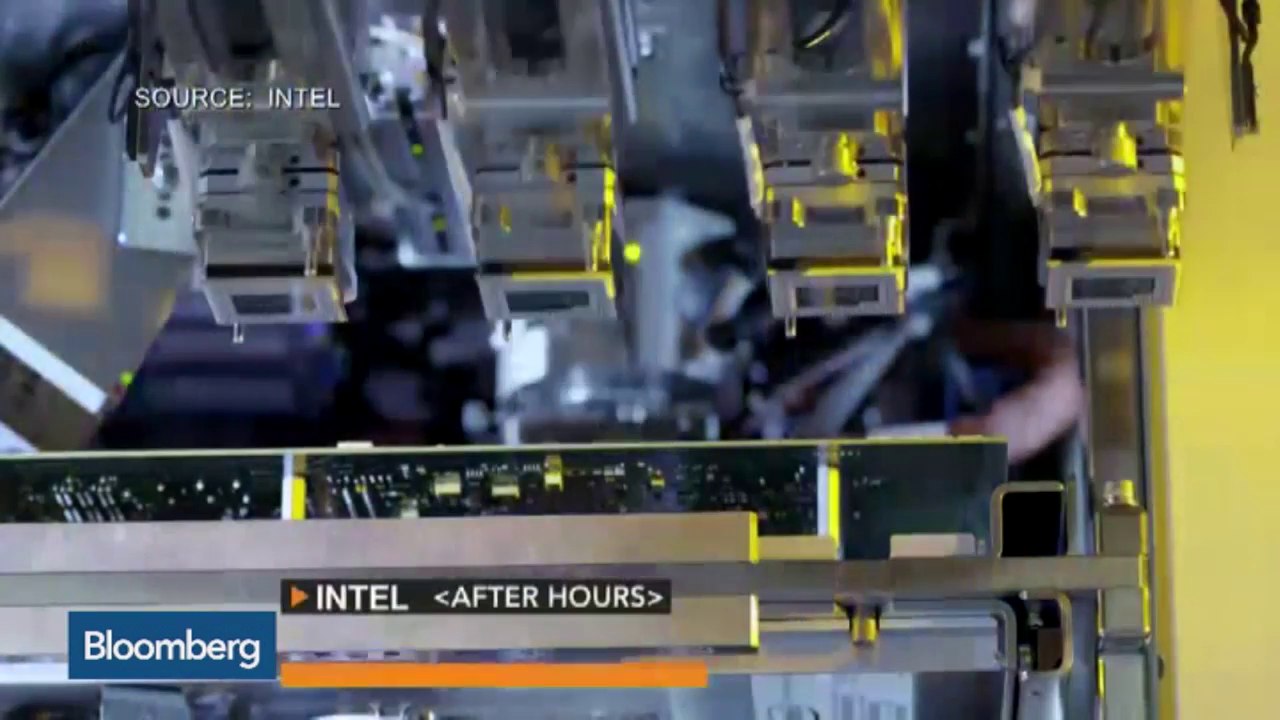 Intel's Guidance on Data Centers