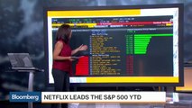 Netflix, EBay, Sherwin-Williams: Stock Market Movers