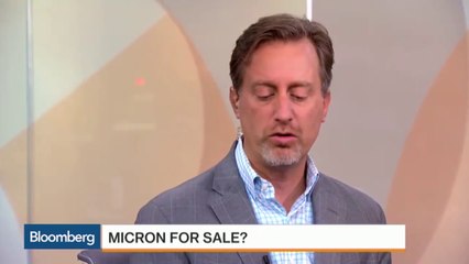How Concerned Should We Be Over Micron China Deal?