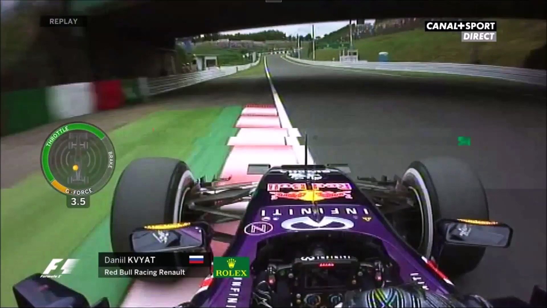 Formula 1 15 Suzuka Q3 Kvyat Huge Crash Video Dailymotion