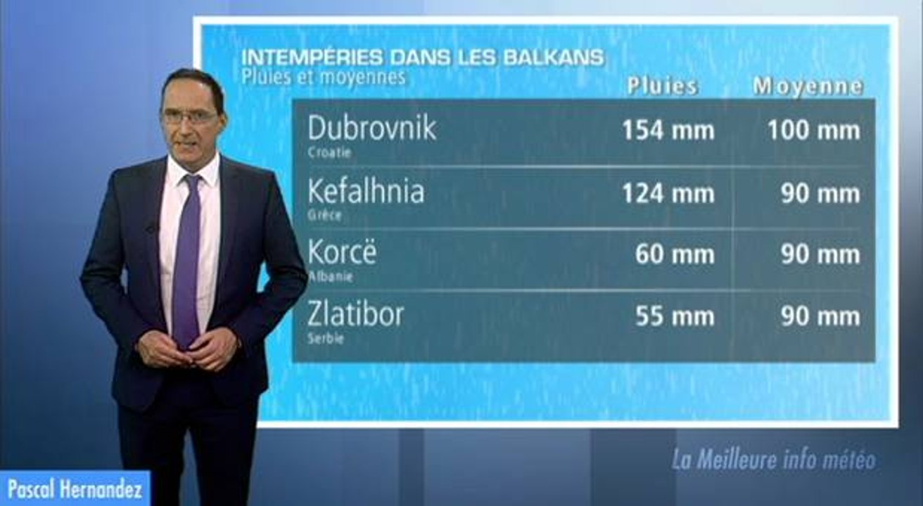 Forts orages sur l'Europe centrale et la Méditerranée