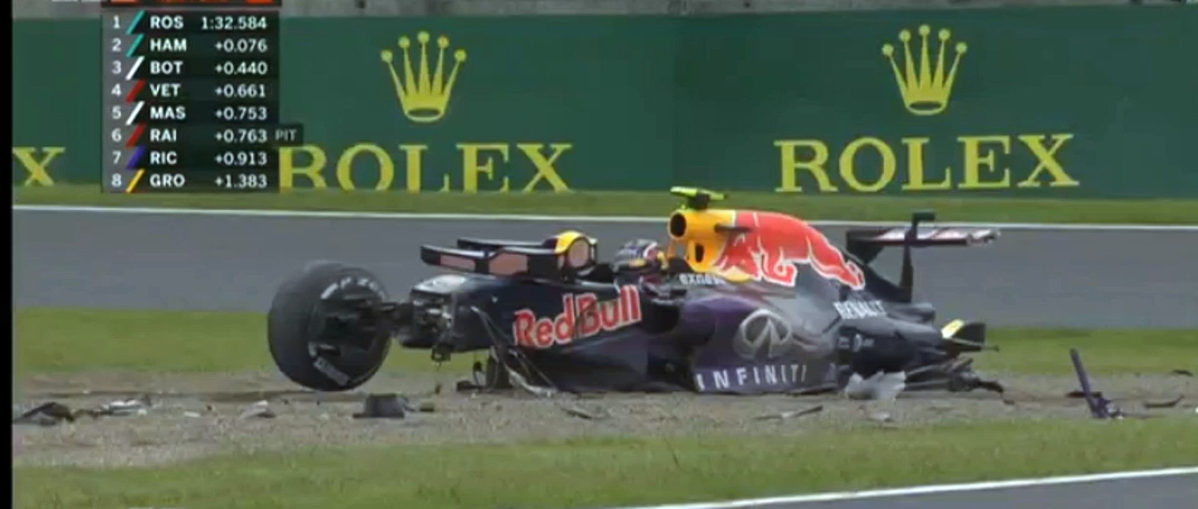 F1 Suzuka 2015 KVYAT HUGE CRASH video Dailymotion