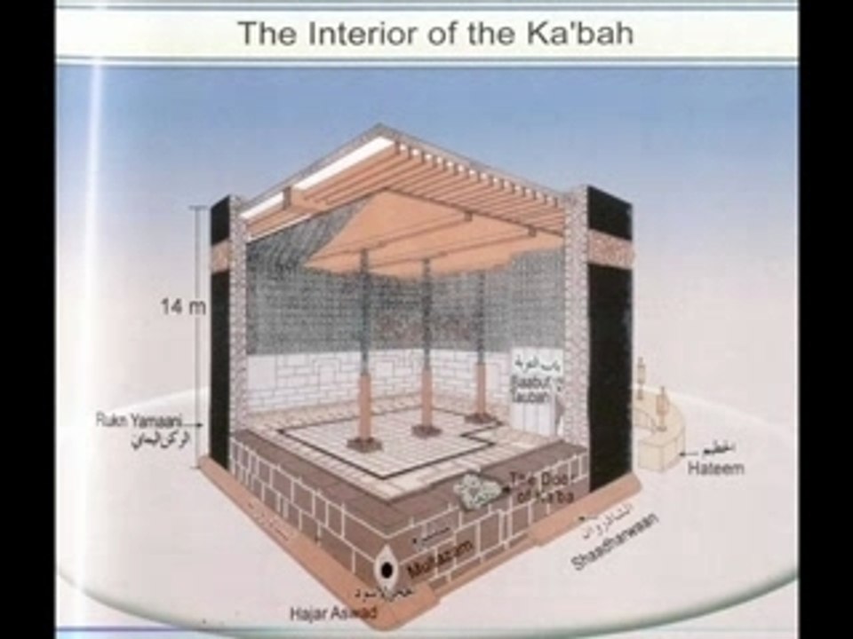 Sourate 31 ☀ Luqman ☀ Lu par Marie Kettani  ☀‎ مــاري الـكـتـانــي