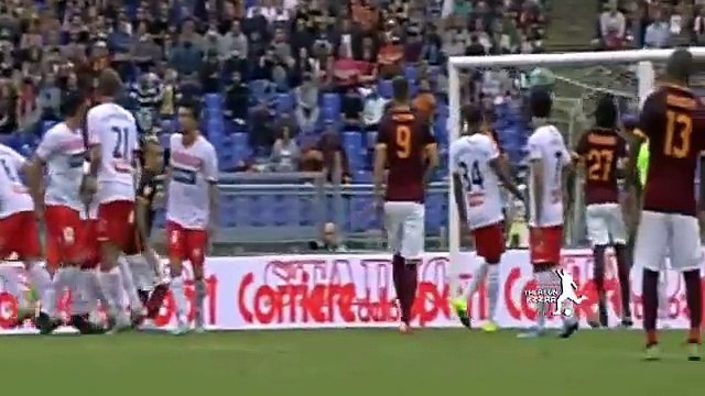 AS Roma vs Carpi 5-1- All Goals & Highlights - 2015