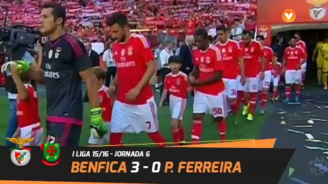 Benfica 3-0 Paços Ferreira ALL Goals and Highlights LIGA NOS 26.09.2015