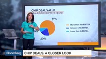 A Closer Look at Chip Deals Over a Billion Dollars