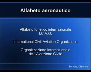 Alfabeto ICAO e NATO ✈️