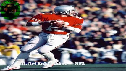 World Top 10 Athletes Who Were Banned From Their Sport For Life