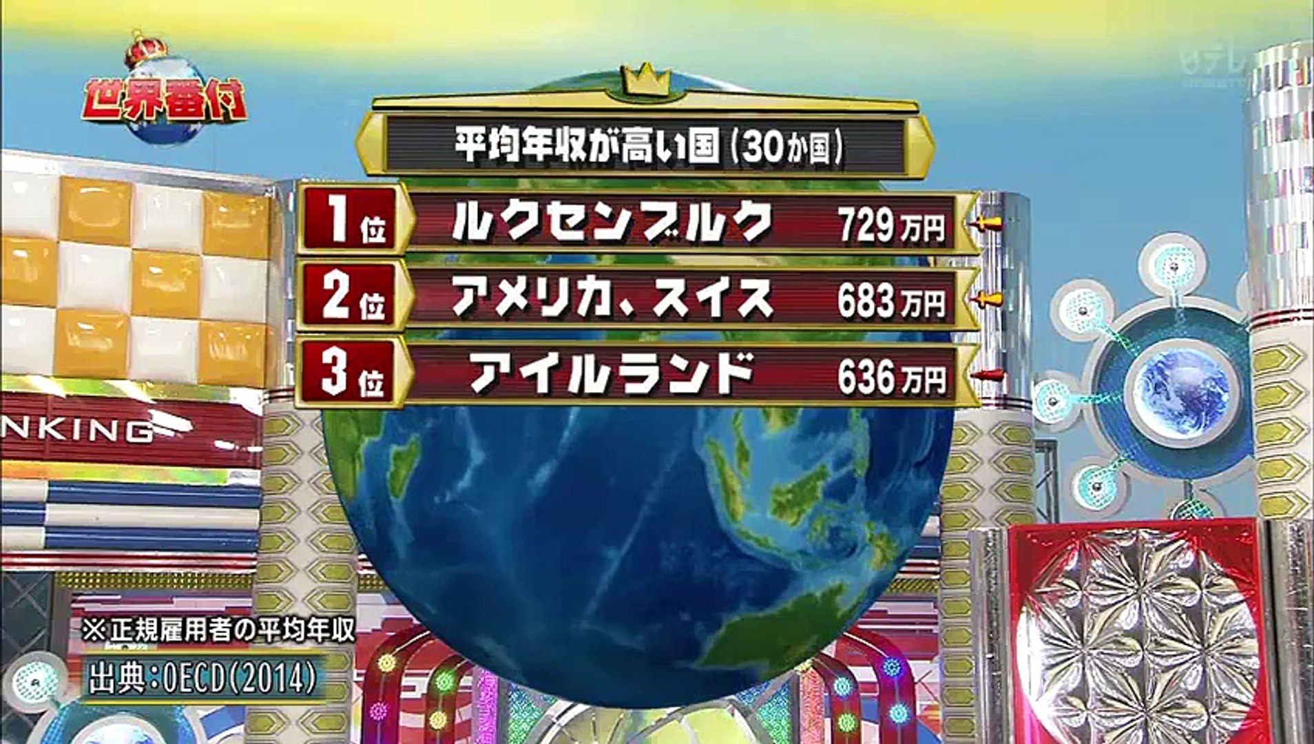 ネプ イモトの世界番付 2時間sp 15年9月25日 溝端淳平 01 Video Dailymotion