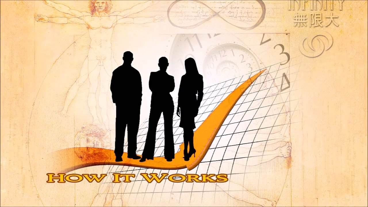 Passgift - Marketing_Full_3_1