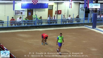 Finale simple et combiné, Sport Boules, Mondial Senirors, Rijeka 2015